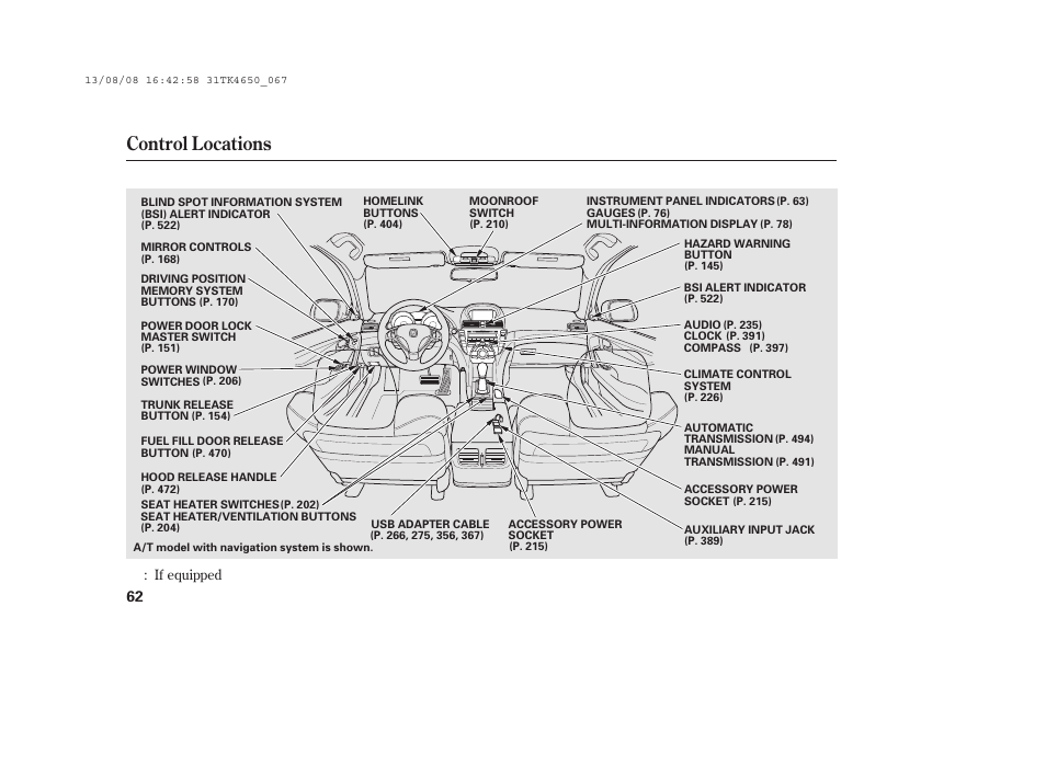 Control locations | Acura 2014 TL - Owner's Manual User Manual | Page 68 / 653