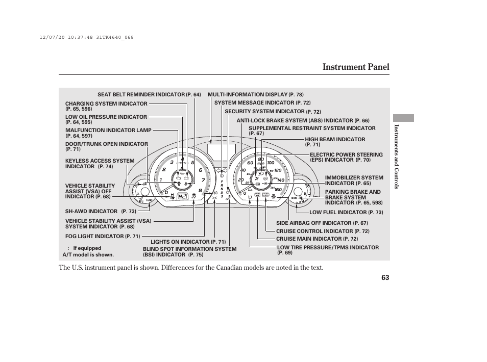 Instrument panel | Acura 2014 TL - Owner's Manual User Manual | Page 69 / 653