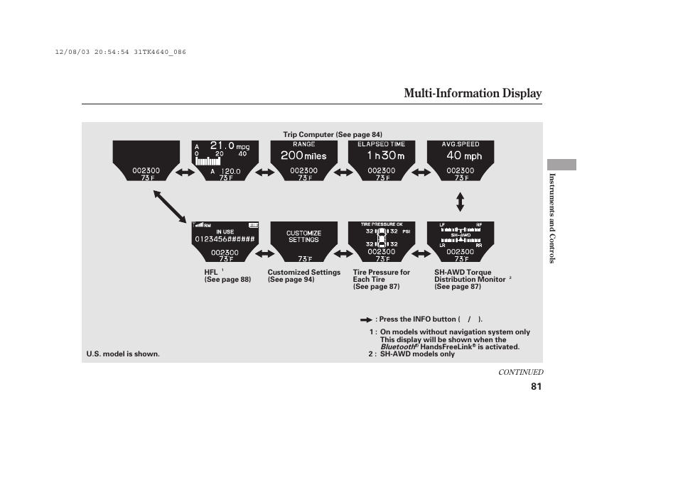 Multi-information display | Acura 2014 TL - Owner's Manual User Manual | Page 87 / 653