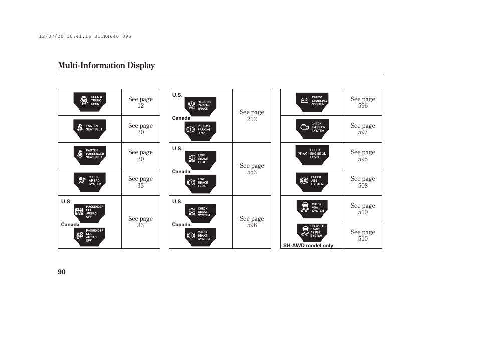 Multi-information display | Acura 2014 TL - Owner's Manual User Manual | Page 96 / 653