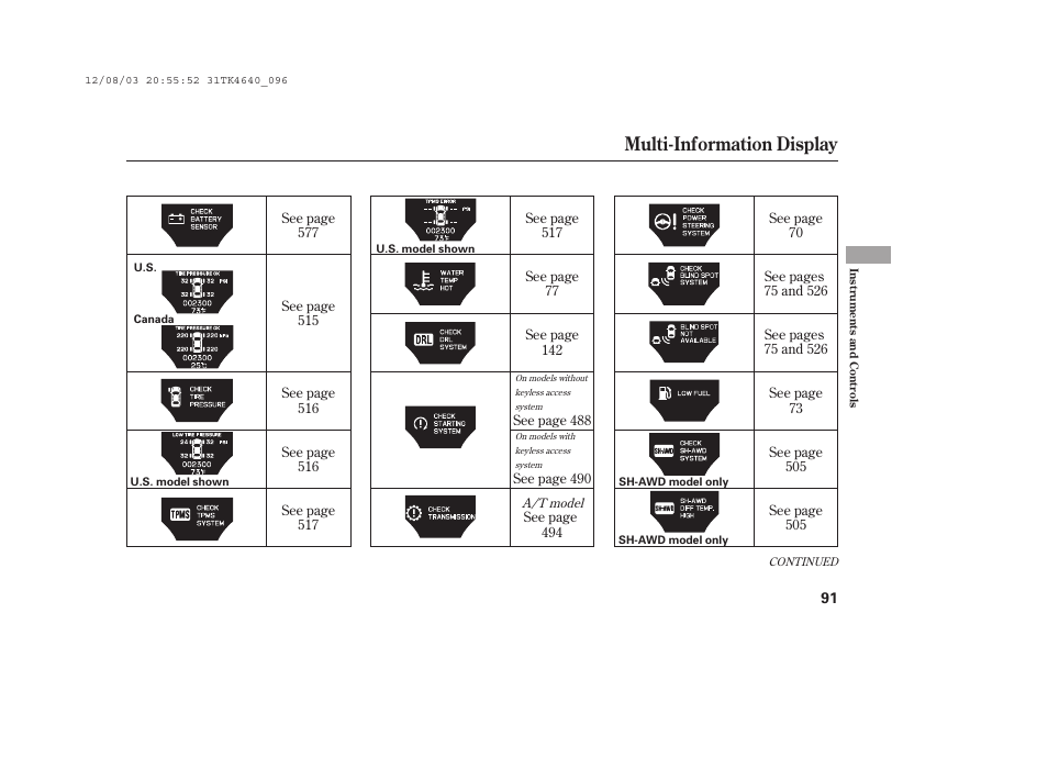 Multi-information display | Acura 2014 TL - Owner's Manual User Manual | Page 97 / 653