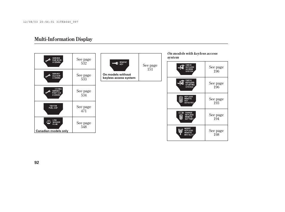 Multi-information display | Acura 2014 TL - Owner's Manual User Manual | Page 98 / 653