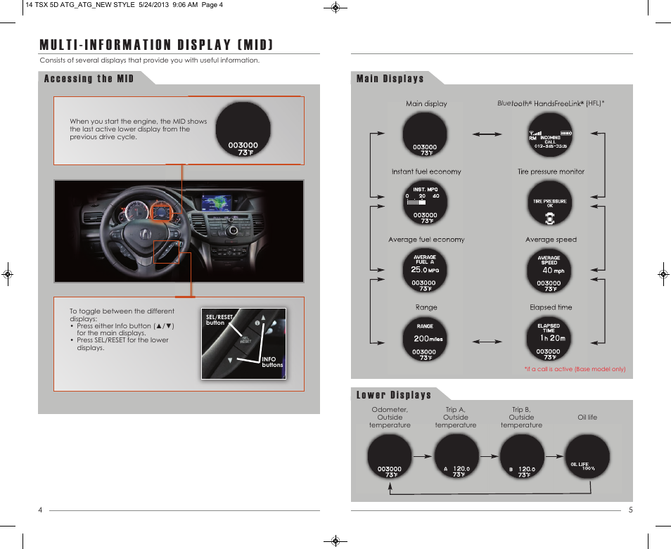 P. 4 | Acura 2014 TSX Sport Wagon - Advanced Technology Guide User Manual | Page 4 / 19