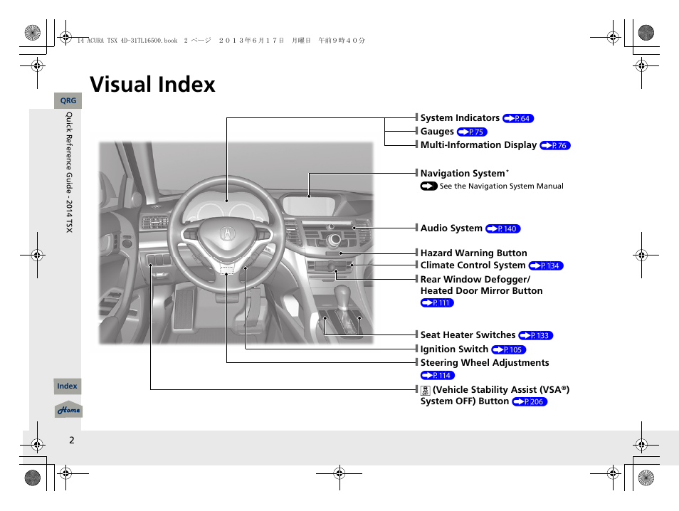 Quick reference guide, Visual index, P. 2 | Acura 2014 TSX - Owner's Manual User Manual | Page 3 / 329