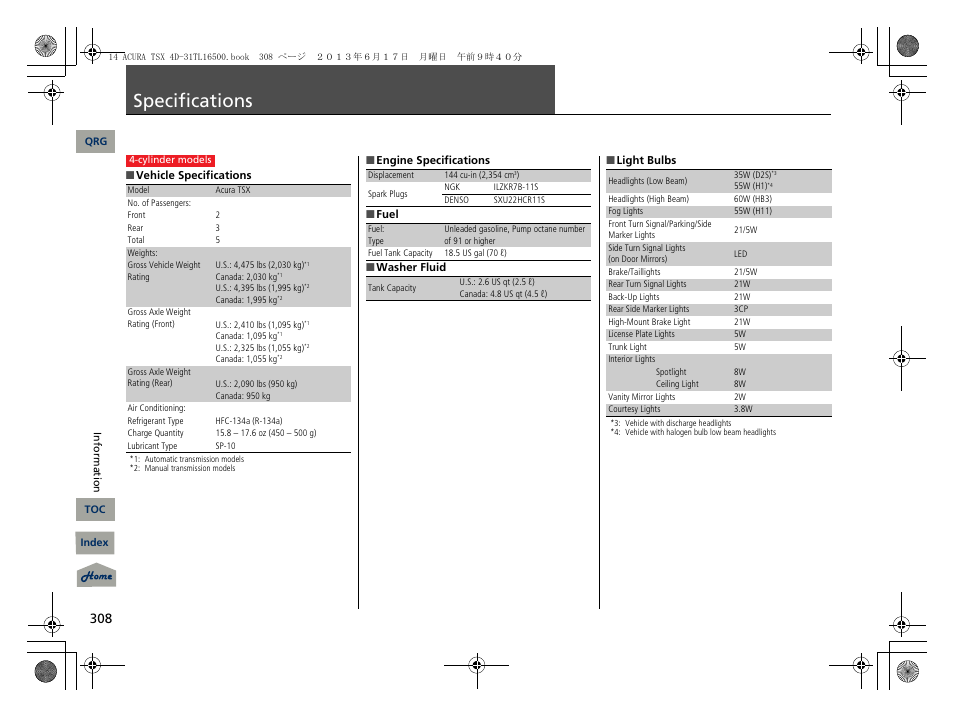 Specifications, Ications, P. 308 | 2 specifications p. 310, 2 specifications, P. 310 | Acura 2014 TSX - Owner's Manual User Manual | Page 309 / 329