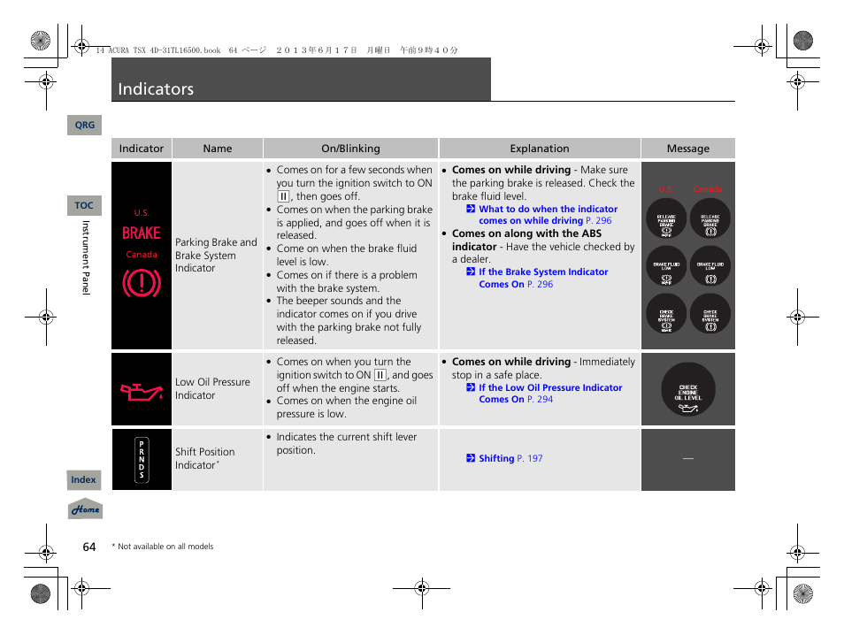 Indicators, P. 64, P64) | Shift lever position indicator, P 64) | Acura 2014 TSX - Owner's Manual User Manual | Page 65 / 329