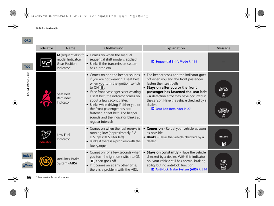 Low fuel indicator, Gear position indicator | Acura 2014 TSX - Owner's Manual User Manual | Page 67 / 329