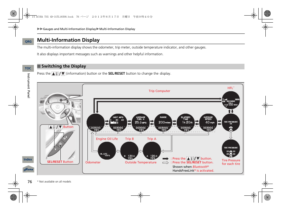 Multi-information display, P76), P 76) | Switching the display | Acura 2014 TSX - Owner's Manual User Manual | Page 77 / 329