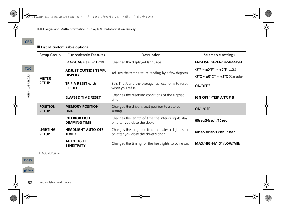 Acura 2014 TSX - Owner's Manual User Manual | Page 83 / 329