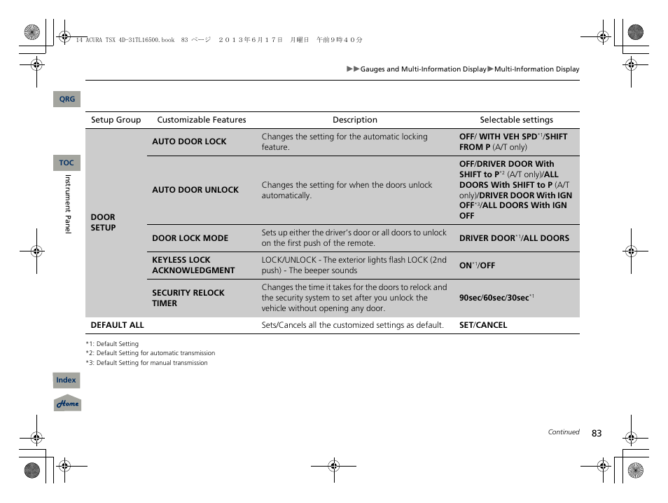 Acura 2014 TSX - Owner's Manual User Manual | Page 84 / 329