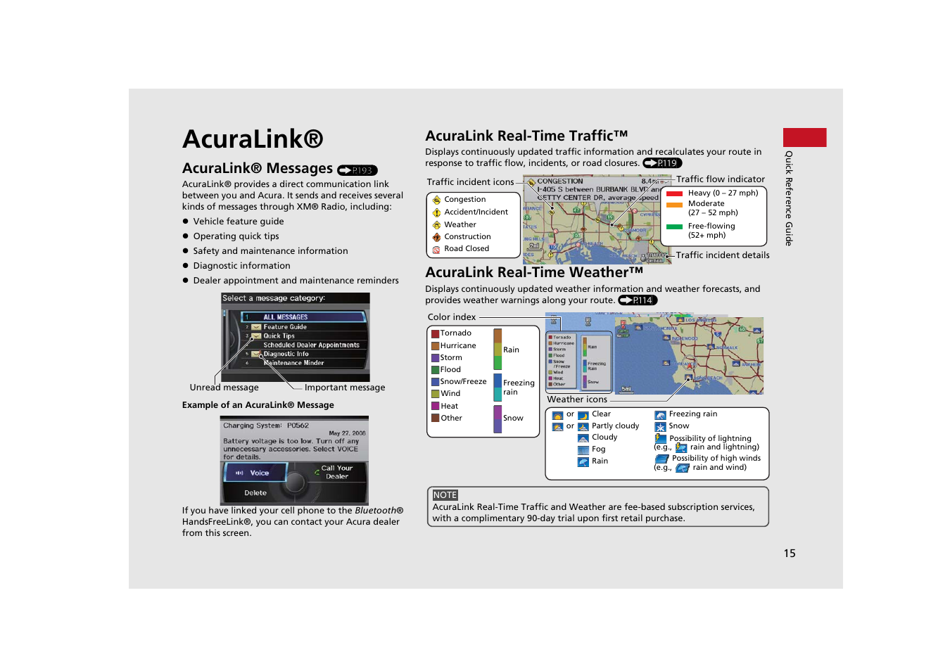 Acuralink, Acuralink® messages, Acuralink real-time traffic | Acuralink real-time weather | Acura 2014 TSX - Navigation Manual User Manual | Page 17 / 253