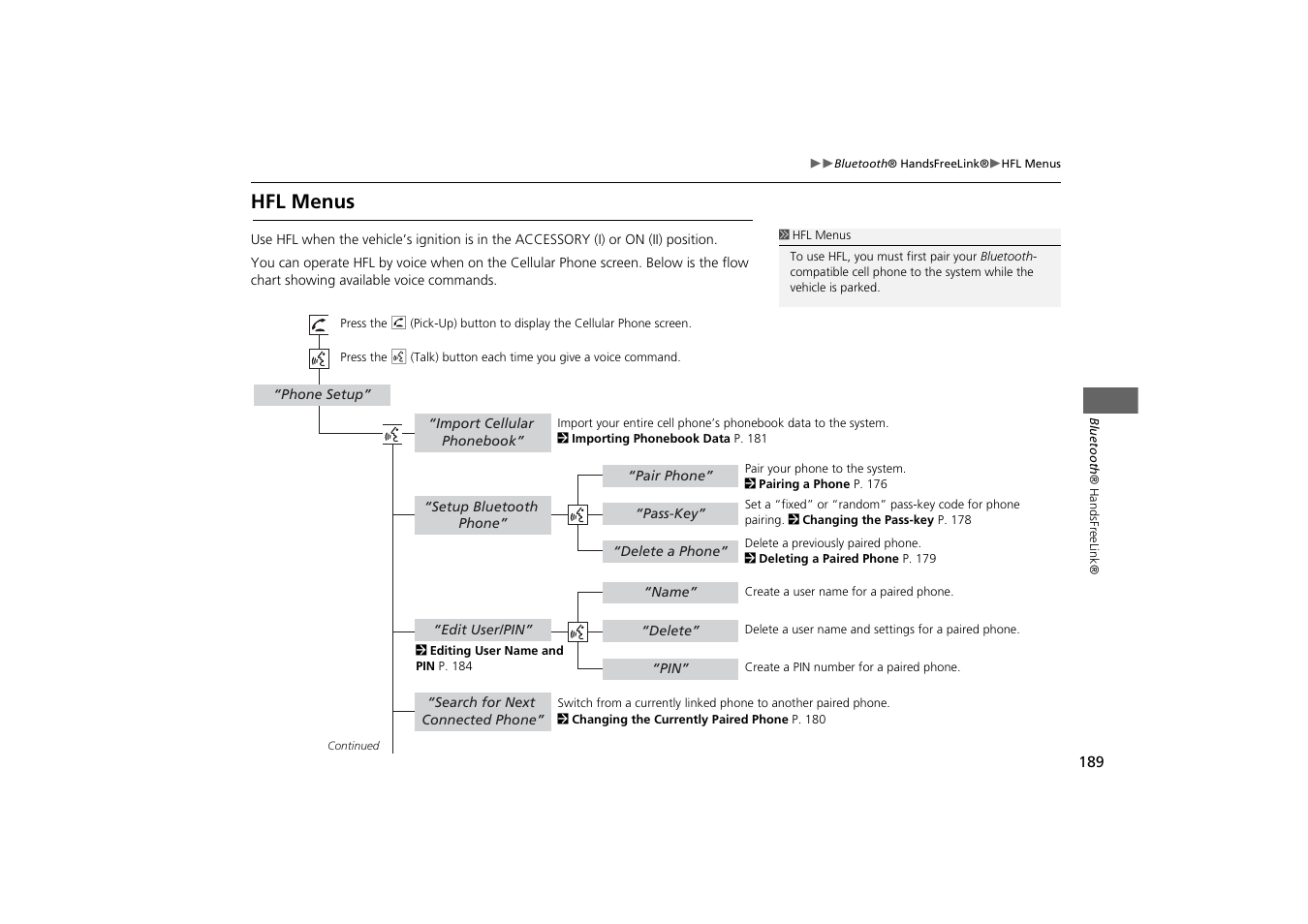 Hfl menus 189, Hfl menus, E. 2 hfl menus p. 189 | Acura 2014 TSX - Navigation Manual User Manual | Page 191 / 253