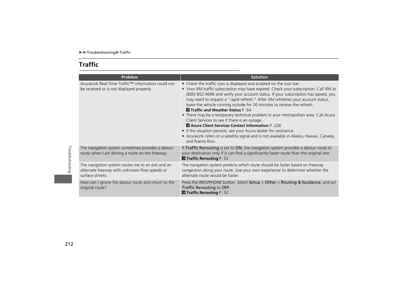 Traffic | Acura 2014 TSX - Navigation Manual User Manual | Page 214 / 253