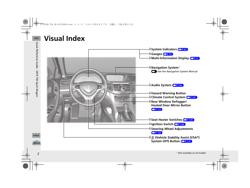 Visual index | Acura 2014 TSX Sport Wagon - Owner's Manual User Manual | Page 3 / 331