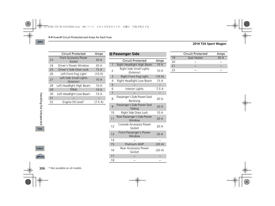 Acura 2014 TSX Sport Wagon - Owner's Manual User Manual | Page 307 / 331