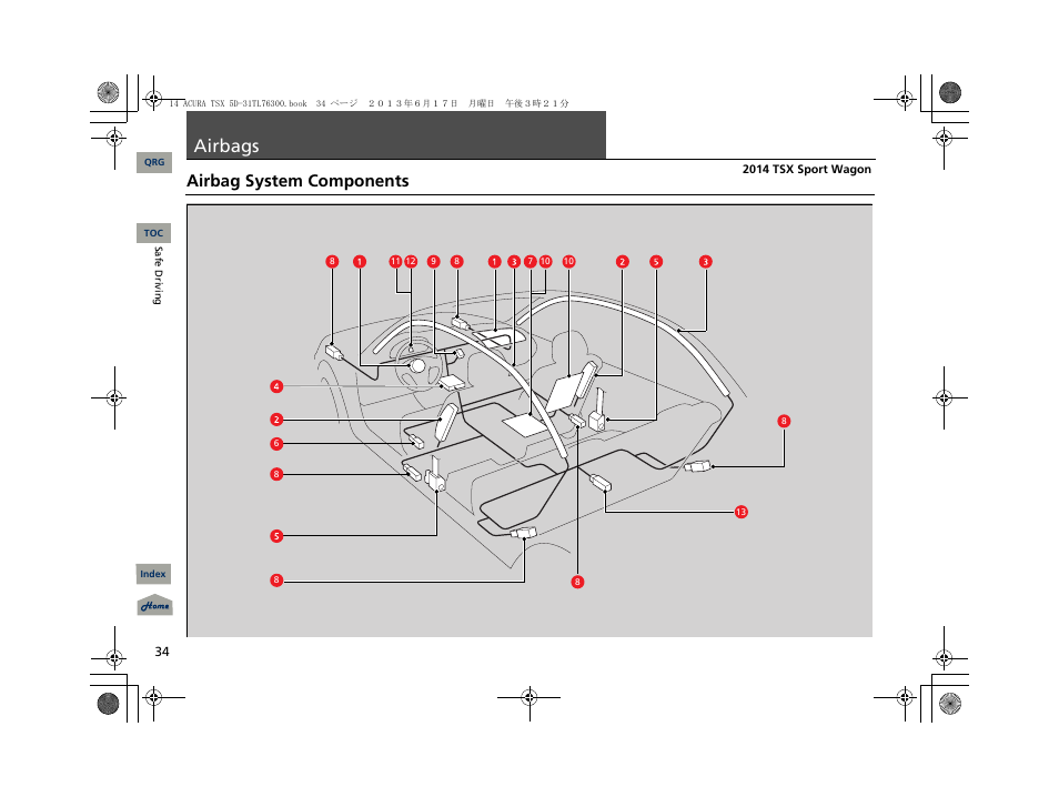 Airbags, Airbag system components | Acura 2014 TSX Sport Wagon - Owner's Manual User Manual | Page 35 / 331