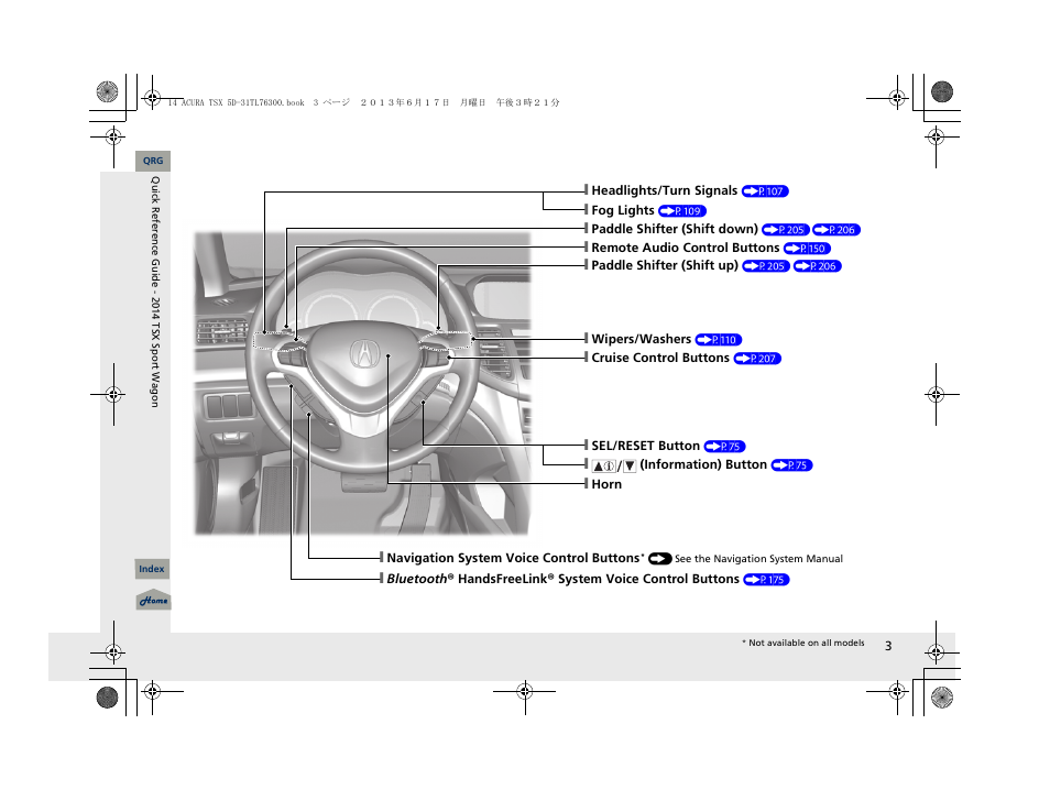 Acura 2014 TSX Sport Wagon - Owner's Manual User Manual | Page 4 / 331