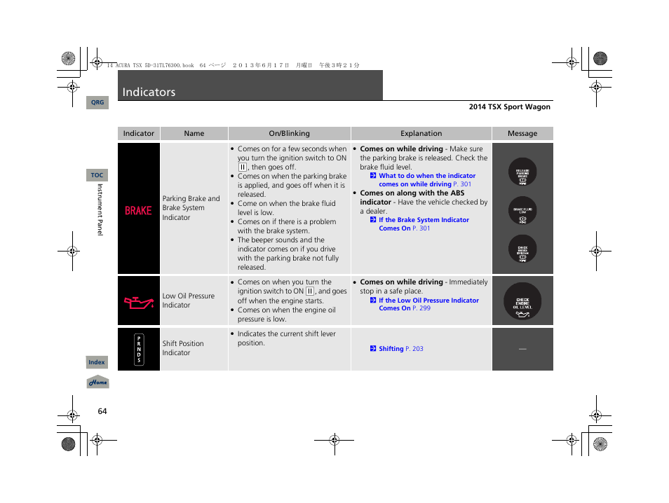 Indicators | Acura 2014 TSX Sport Wagon - Owner's Manual User Manual | Page 65 / 331