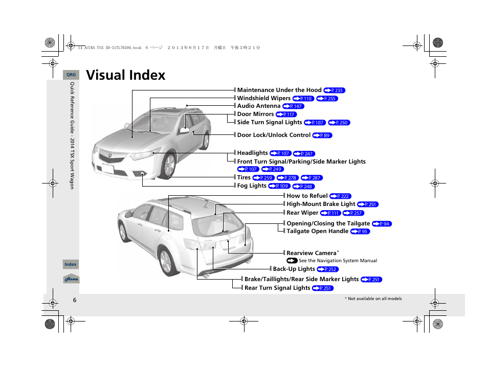 Visual index | Acura 2014 TSX Sport Wagon - Owner's Manual User Manual | Page 7 / 331