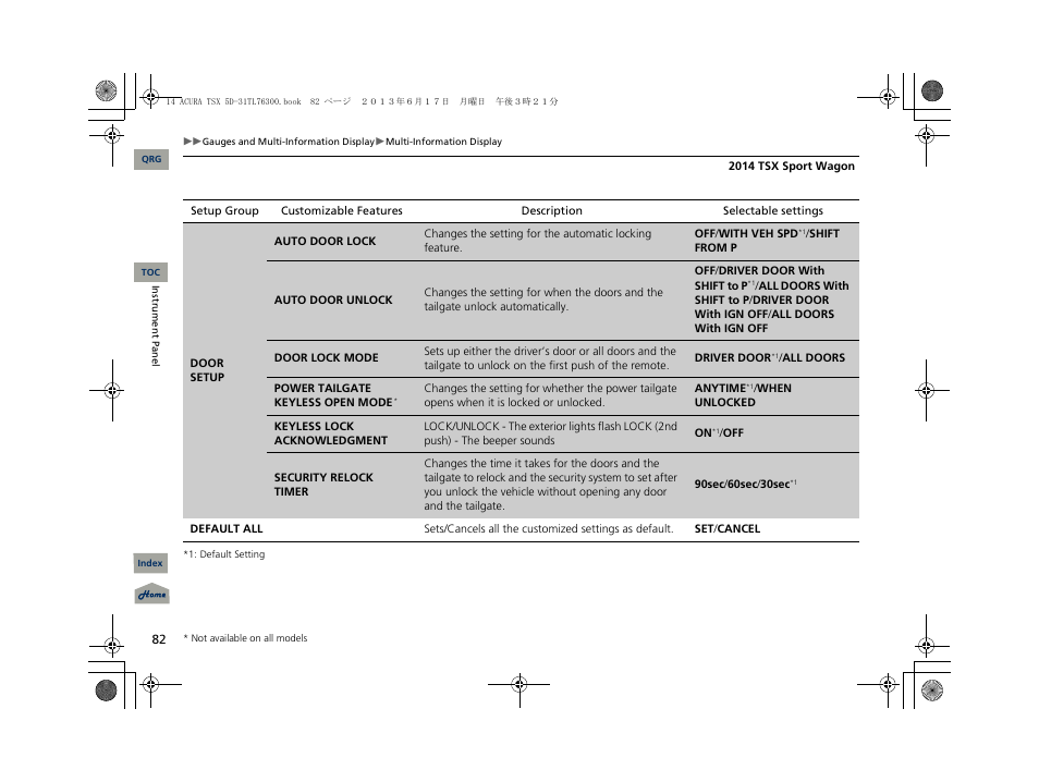 Acura 2014 TSX Sport Wagon - Owner's Manual User Manual | Page 83 / 331