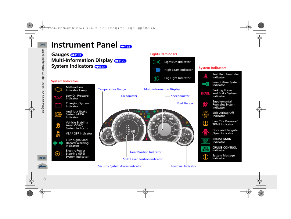Instrument panel, Gauges, Multi-information display | System indicators | Acura 2014 TSX Sport Wagon - Owner's Manual User Manual | Page 9 / 331
