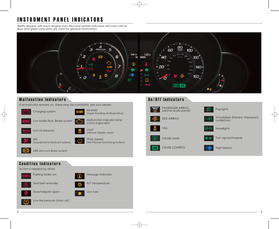 Acura 2013 MDX - Advanced Technology Guide (Base) User Manual | Page 3 / 10