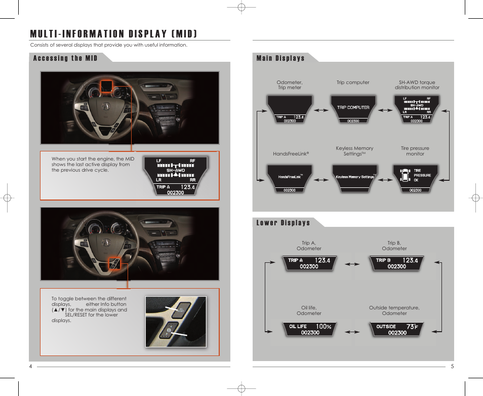 P. 4 | Acura 2013 MDX - Advanced Technology Guide (Base) User Manual | Page 4 / 10