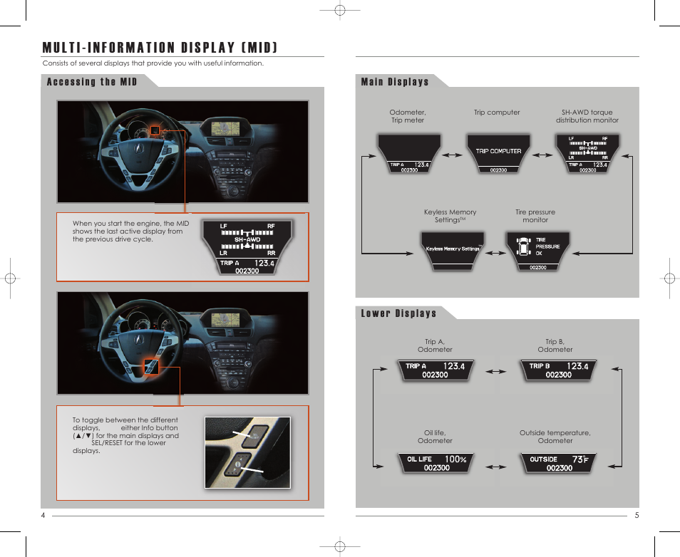 P. 4 | Acura 2013 MDX - Advanced Technology Guide (Tech) User Manual | Page 4 / 20