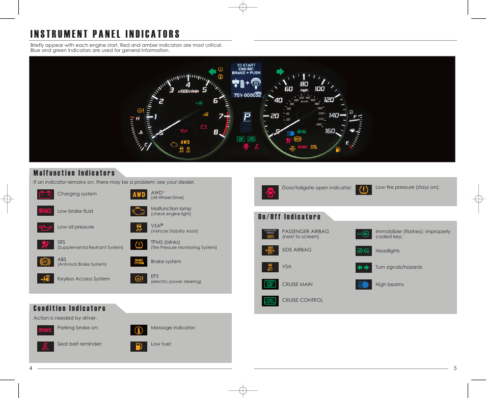 Acura 2013 RDX - Advanced Technology Guide (Base) User Manual | Page 4 / 15