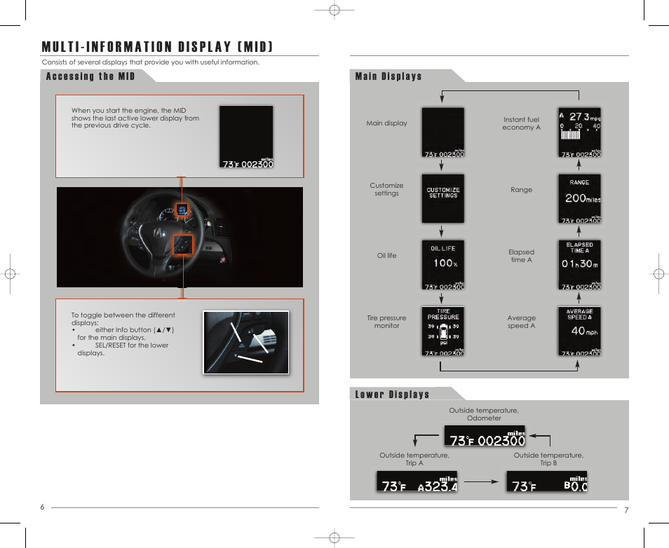 P. 6 | Acura 2013 RDX - Advanced Technology Guide (Base) User Manual | Page 5 / 15