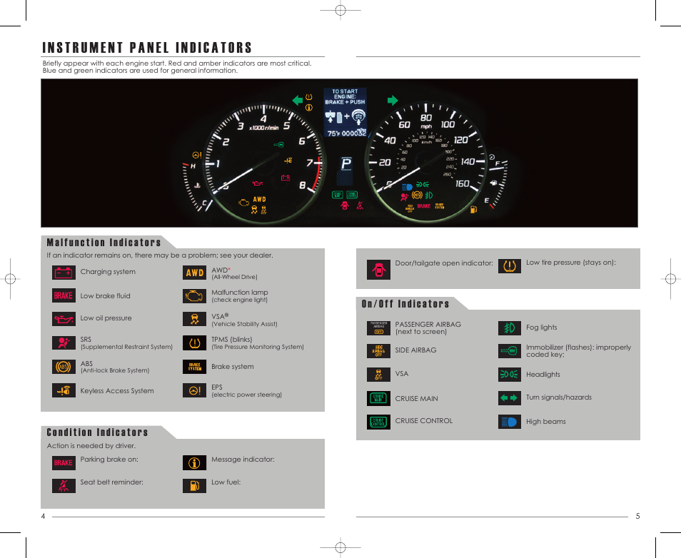 Acura 2013 RDX - Advanced Technology Guide (Tech) User Manual | Page 4 / 21