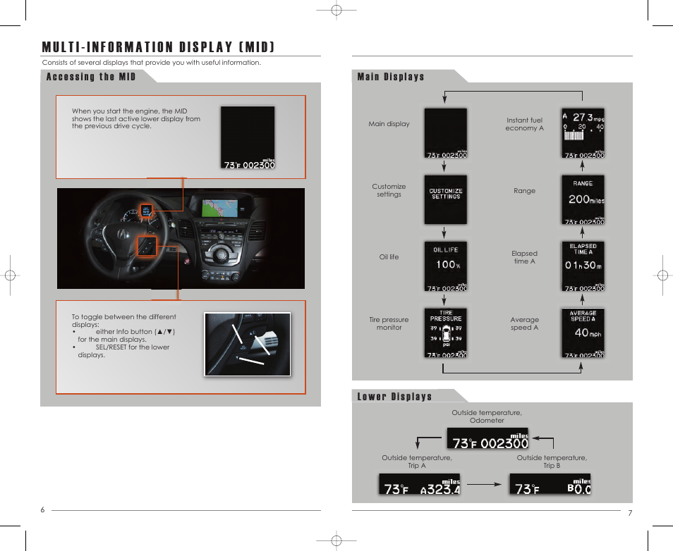 P. 6 | Acura 2013 RDX - Advanced Technology Guide (Tech) User Manual | Page 5 / 21