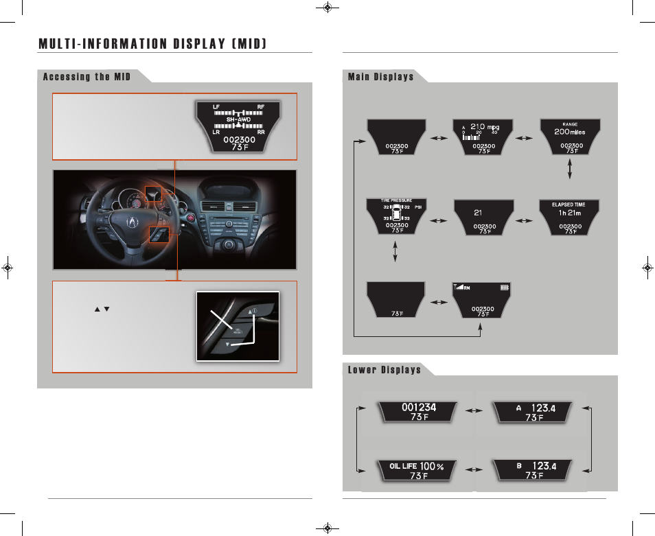 P. 6 | Acura 2013 TL - Technology Reference Guide (SE) User Manual | Page 5 / 11