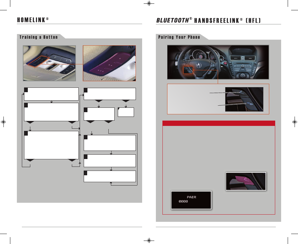 P. 13, Handsfreelink® (hfl), Bluetooth | Acura 2013 TL - Technology Reference Guide (SE) User Manual | Page 8 / 11