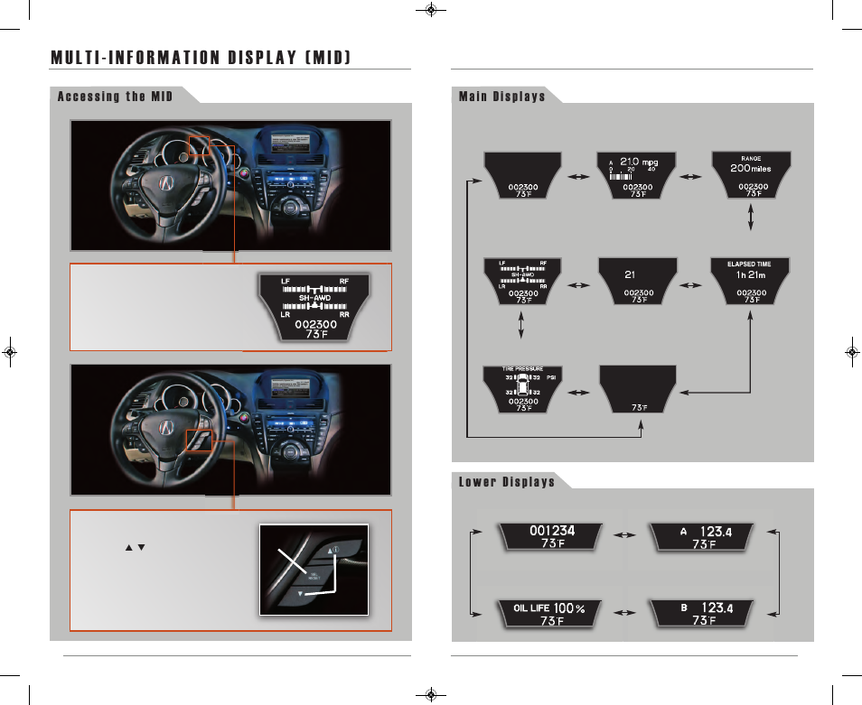Acura 2013 TL - Technology Reference Guide (Tech) User Manual | Page 5 / 18