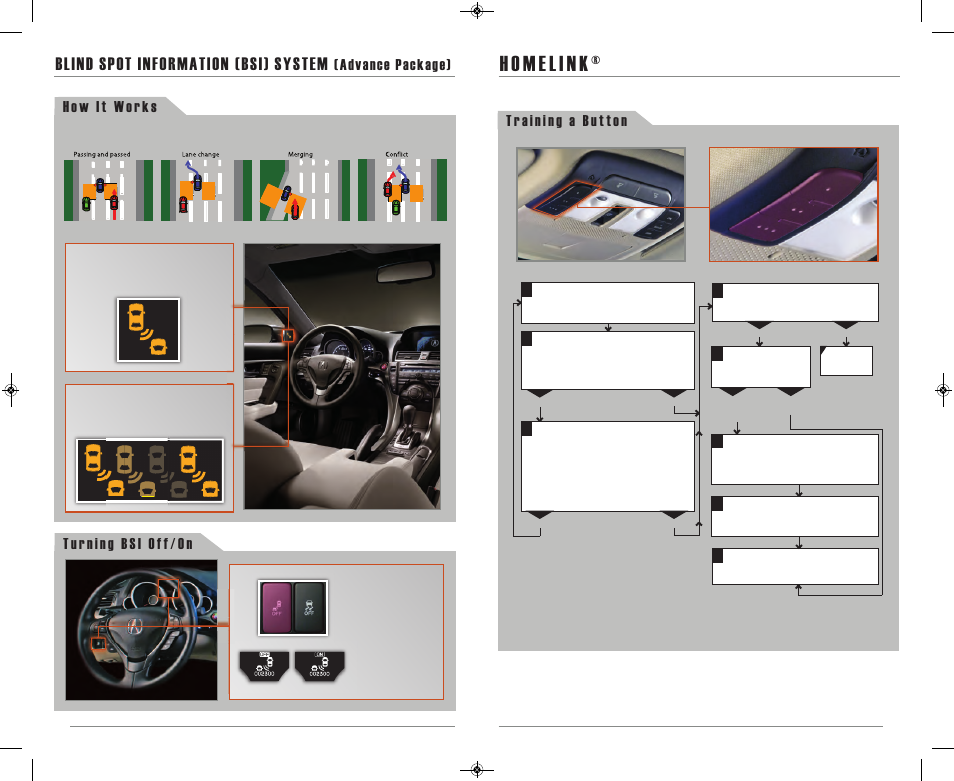 Blind spot information (bsi) system, Advance package) | Acura 2013 TL - Technology Reference Guide (Tech) User Manual | Page 8 / 18