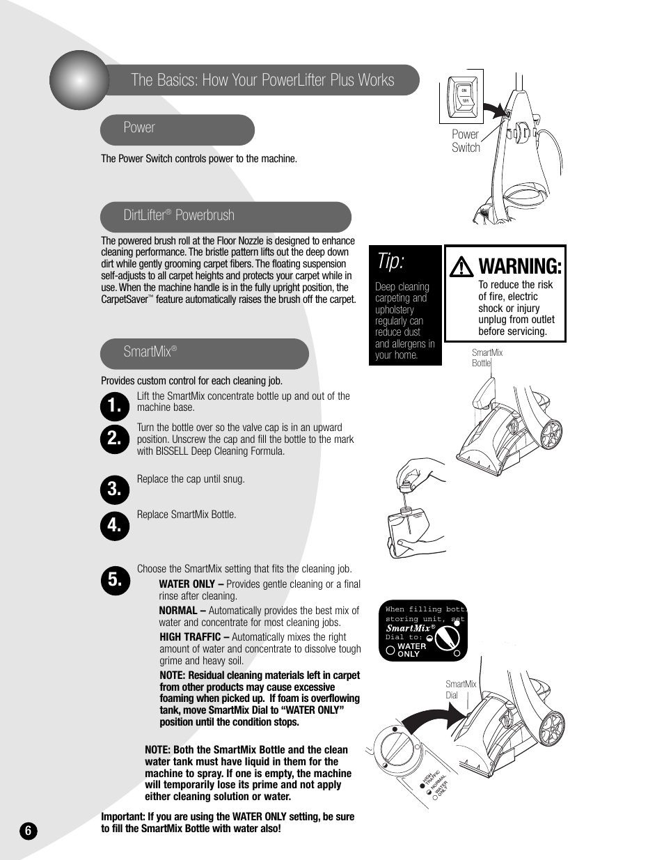 Warning, The basics: how your powerlifter plus works, Power | Dirtlifter, Powerbrush smartmix | Bissell 1620 User Manual | Page 6 / 20