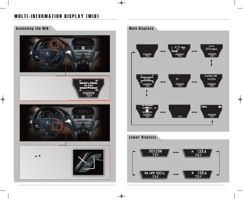 Acura 2013 TL - Technology Reference Guide (Base) User Manual | Page 4 / 10