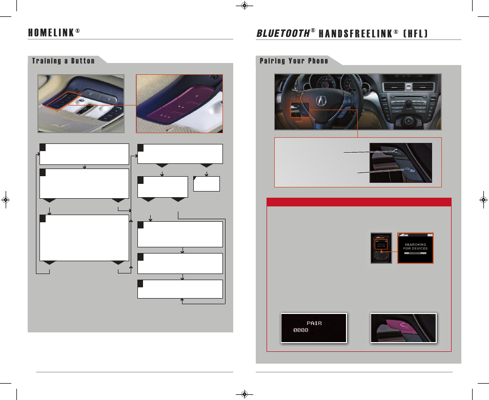 Handsfreelink® (hfl), Bluetooth | Acura 2013 TL - Technology Reference Guide (Base) User Manual | Page 7 / 10