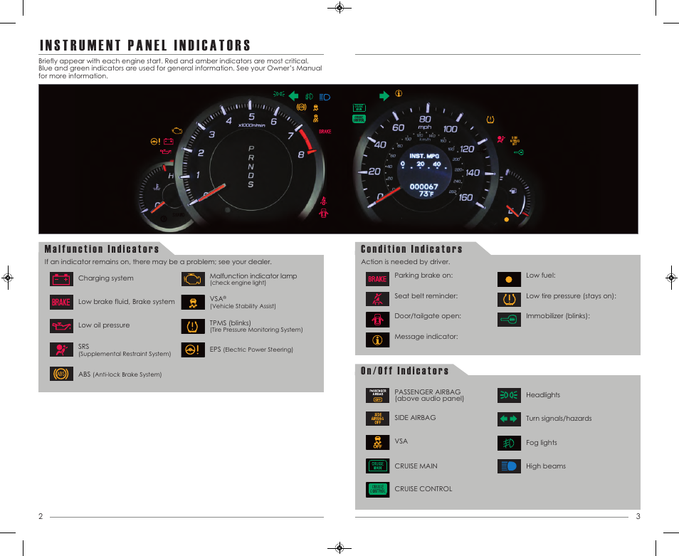 Acura 2013 TSX Sport Wagon - Advanced Technology Guide User Manual | Page 3 / 20