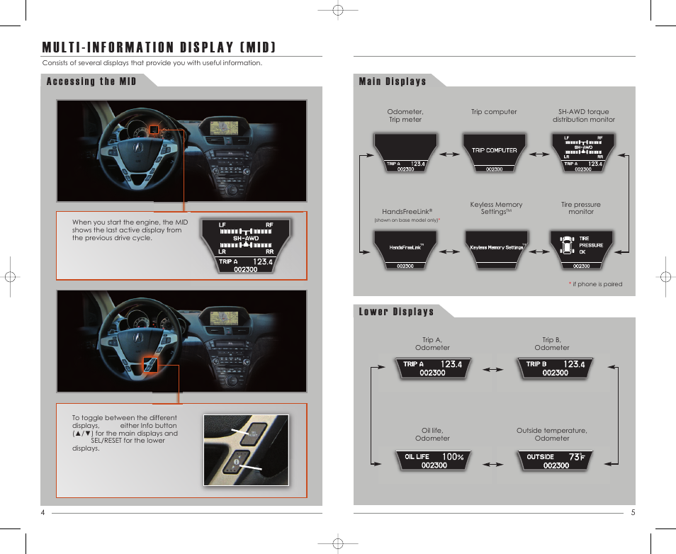 P. 4 | Acura 2012 MDX - Advanced Technology Guide User Manual | Page 4 / 22