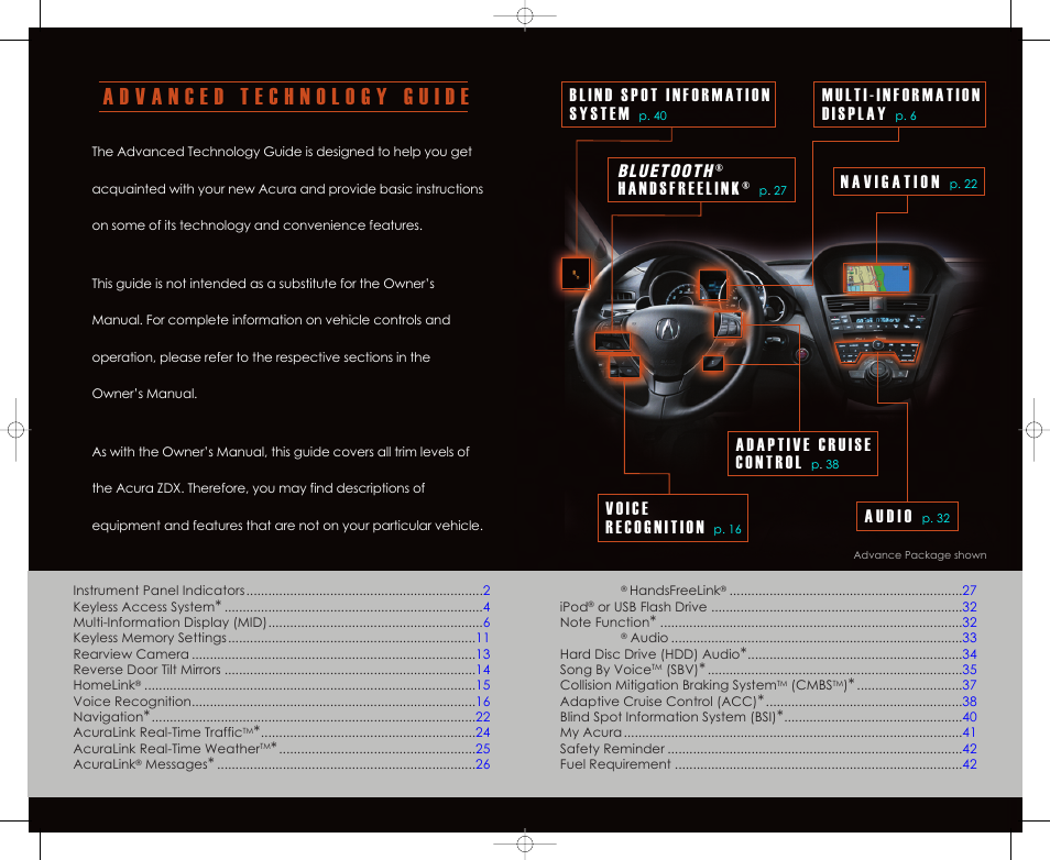 Acura 2012 ZDX - Technology Reference Guide User Manual | Page 2 / 23