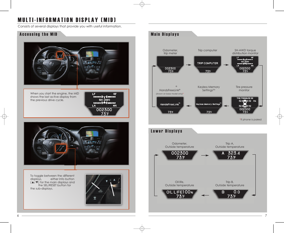 P. 6 | Acura 2012 ZDX - Technology Reference Guide User Manual | Page 5 / 23