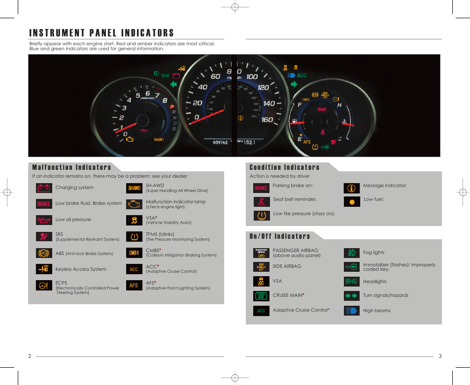 Acura 2012 RL - Advanced Technology Guide User Manual | Page 3 / 19