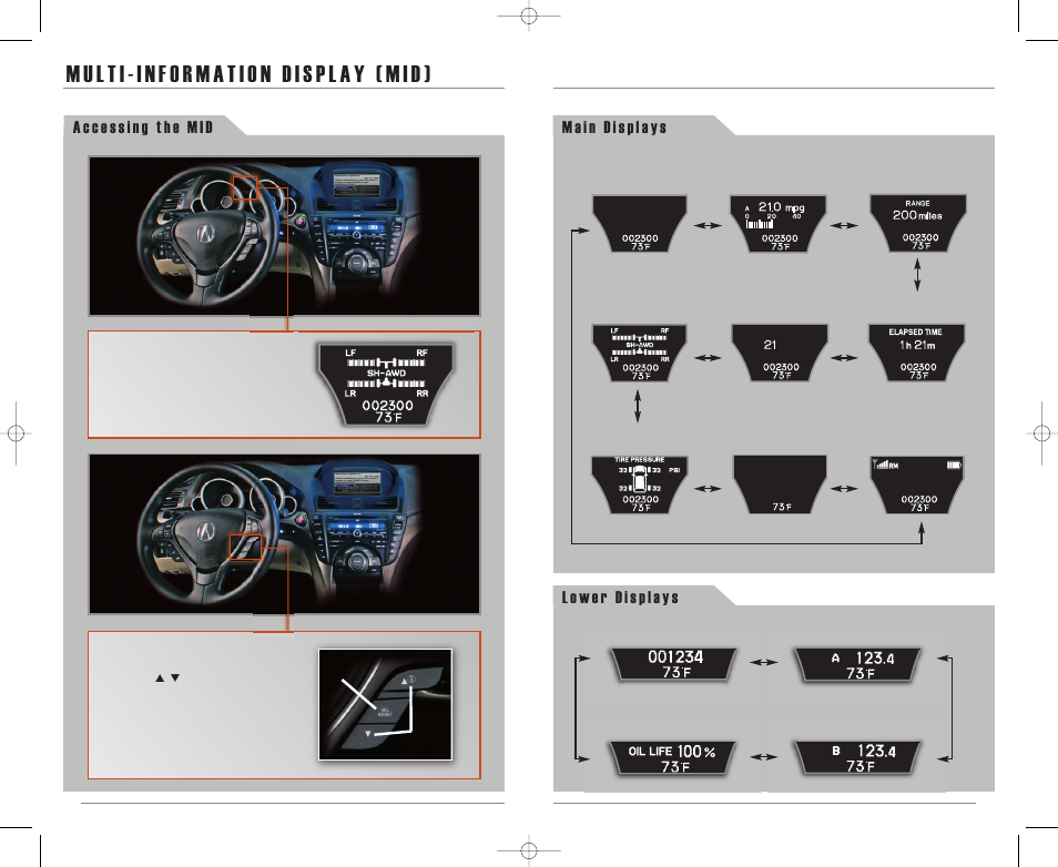 P. 6 | Acura 2012 TL - Advanced Technology Guide User Manual | Page 5 / 20