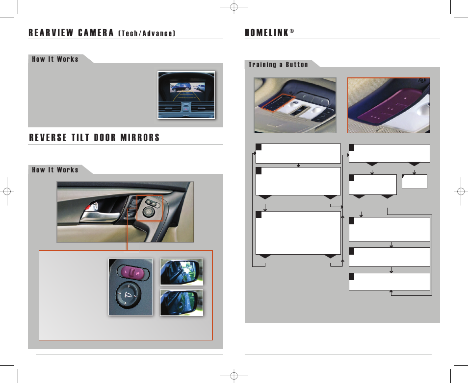 Acura 2012 TL - Advanced Technology Guide User Manual | Page 8 / 20