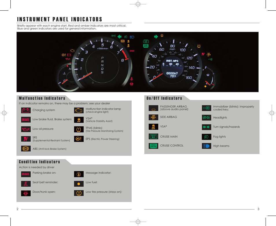 Acura 2012 TSX - Advanced Technology Guide User Manual | Page 3 / 20