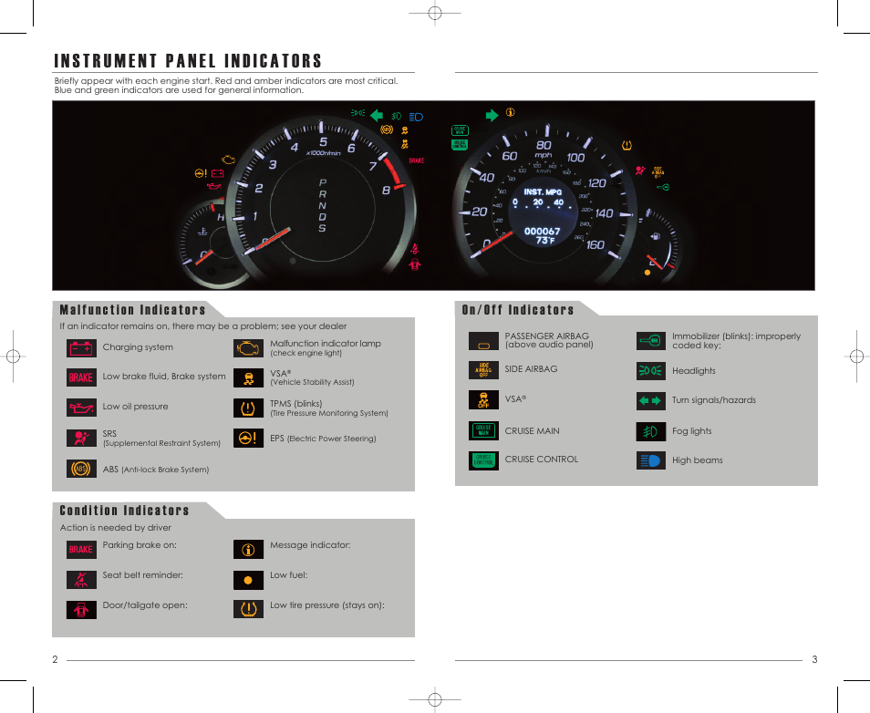 Acura 2012 TSX Sport Wagon - Advanced Technology Guide User Manual | Page 3 / 20