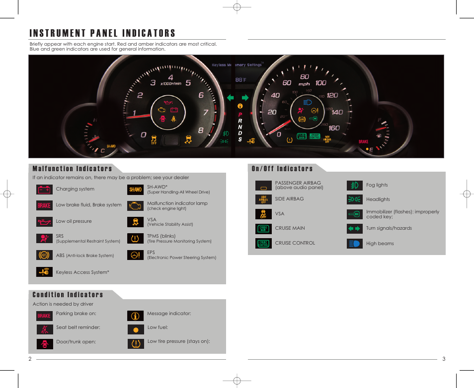 Acura 2011 TL - Advanced Technology Guide User Manual | Page 3 / 19