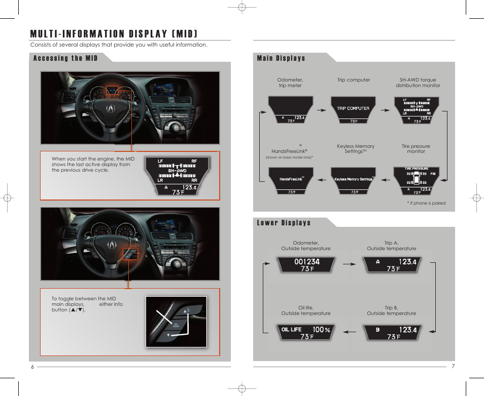 Acura 2011 TL - Advanced Technology Guide User Manual | Page 5 / 19